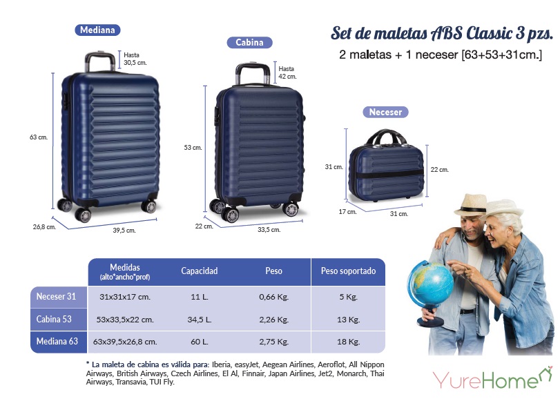 SET 3PCS - 2 VALISES + 1 NECESSER