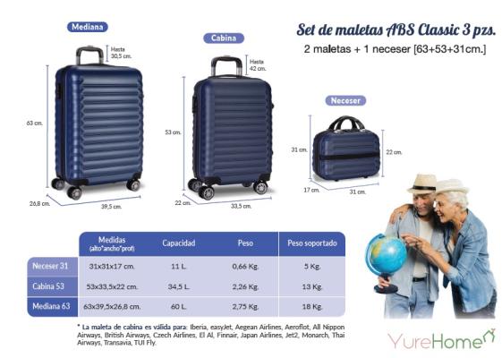 SET 3PCS - 2 VALISES + 1 NECESSER
